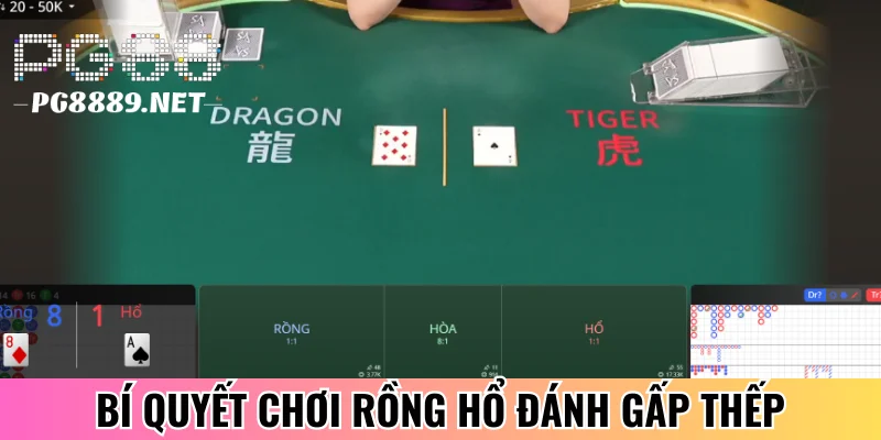 Bí quyết chơi Rồng Hổ theo kiểu đánh gấp thếp