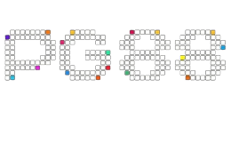 PG88