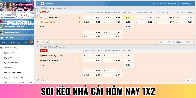 Soi kèo nhà cái hôm nay dạng kèo 1X2